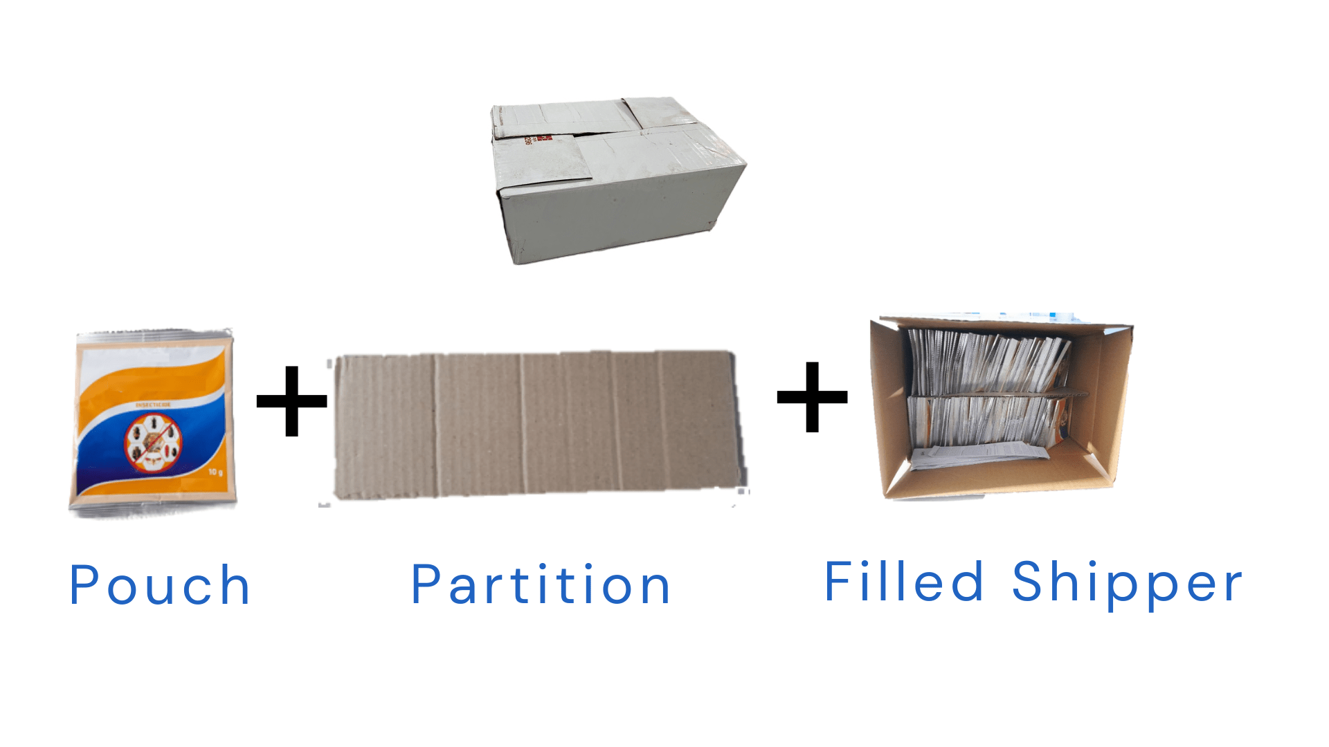 SECONDARY PACKAGING MACHINE (11)