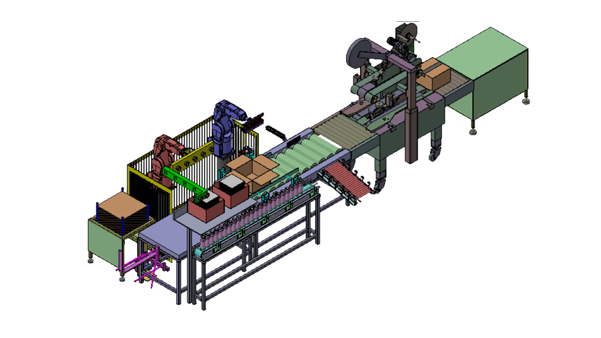 SECONDARY PACKAGING MACHINE (5)